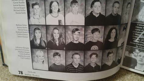 Thurston High School Yearbook Class of 1998 Kip Kinkel | #1863698650