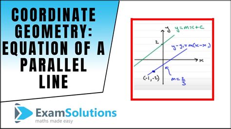 Coordinate Geometry Formulae Compendium