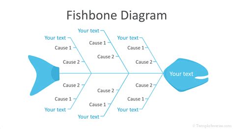 Fishbone Diagram PowerPoint Template - Templateswise.com