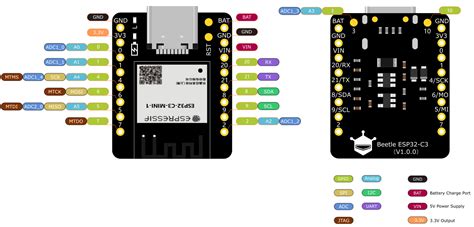 Beetle ESP32 - C3 (RISC-V Core Development Board) - HiTechChain