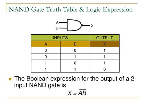 Logic Nand Gate Tutorial With Nand Gate Truth Table