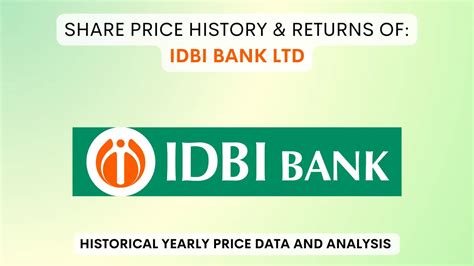 IDBI Bank Share Price History & Returns (1995 To 2024)