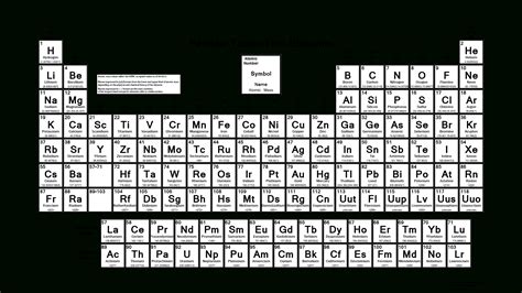 Free Pdf Chemistry Worksheets To Download Or Print | Free Printable ...