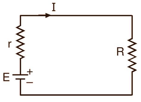 Short Circuit - Definition, Diagram & Theory - ElectricalWorkbook