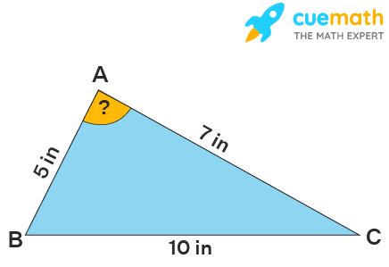 Law of Cosines - Formula, Proof, Definition | Cosine Rule