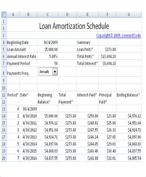 FREE 7+ Amortization Table Samples in Excel