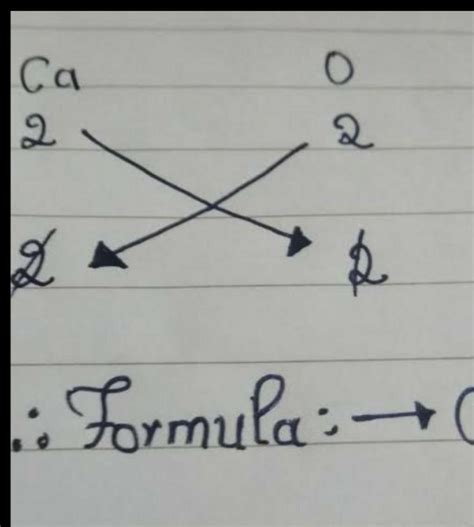 Use the crossover method to find the chemical formula of calcium oxide ...