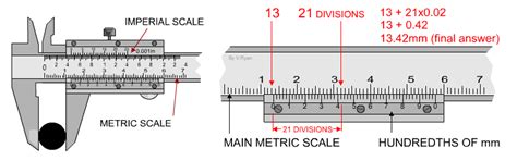 Vernier Gauge Stainless 150mm x 0.02mm