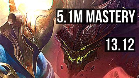 PANTHEON vs MALPHITE (TOP) | 5.1M mastery, 1400+ games, 8/3/12 | KR ...