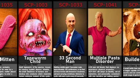 SCP-1001 to SCP-1050: SCP Series II Comparison [Chapter 1] - YouTube