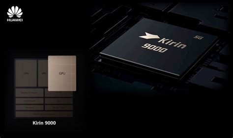 Kirin 9000 Announced With 5nm Chip With Built-In 5G