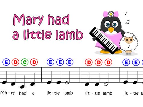 Mary Had A Little Lamb Keyboard Notes - Free Printable Templates