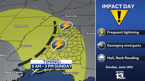 Strong storms return to Alabama Friday