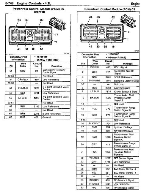 03 Trailblazer Engine Wiring Harness