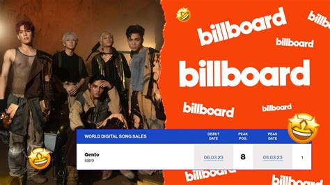 SB19 Lands A Spot On Yet Another Billboard Chart