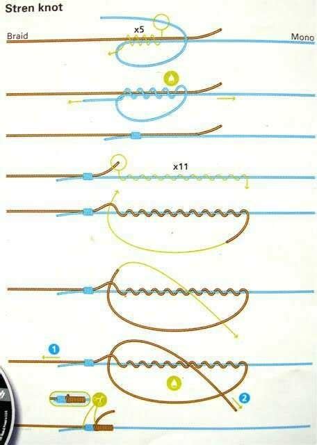 braided fishing line knots,Save up to 17%,www.ilcascinone.com