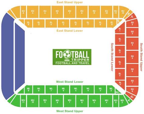 Liberty Stadium - Swansea City A.F.C Guide | Football Tripper