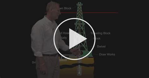 The Drilling Process - Oil and Gas Operations and Technology | Coursera