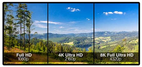 SVGA vs XGA vs WXGA vs HD vs Cinema 4K Resolution - Spacehop