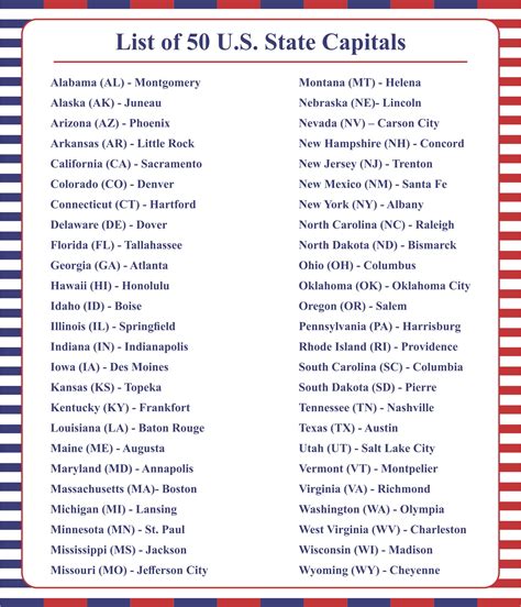 List Of Us States And Capitals Printable