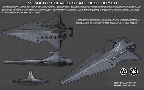 Venator Class Star Destroyer [2][New] by unusualsuspex on DeviantArt