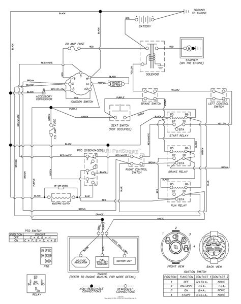 Husqvarna Lgt2654 Belt Diagram - Wiring Diagram Pictures