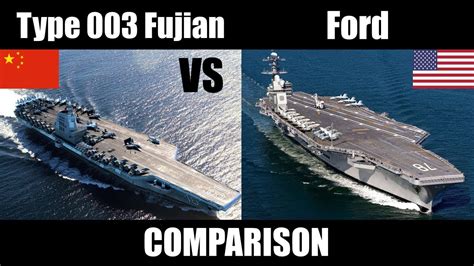 Type 003 Fujian vs Gerald Ford - Aircraft Carrier Comparison - YouTube