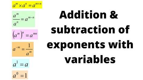 Addition And Subtraction Of Exponents