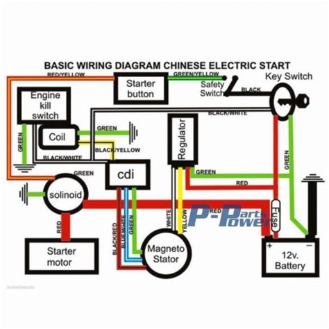 Gy6 50cc Wiring Diagram