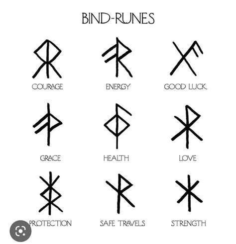 Unleash Your Potential With Bind Runes: Harnessing The Power Of The ...