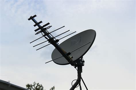 How to Connect Dish Network to New TV?