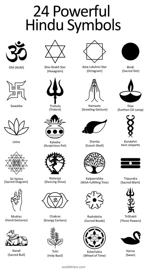 26 Powerful Hindu Symbols and Their Meanings