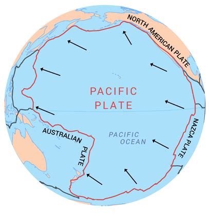 Pacific Tectonic Plate