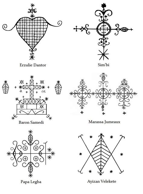 Resultado de imagen de Voodoo Protection Symbols Papa Legba, Baron ...