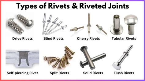 Different Types of Rivets and Their Applications [Pics & PDF]