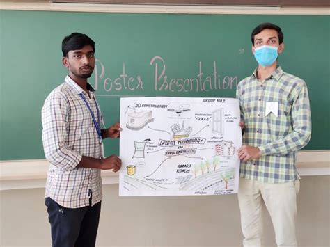 Poster Presentation - KLE Technological University