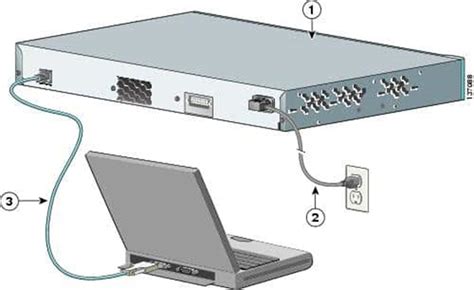 HOW TO CONNECT CISCO SWITCH USING CONSOLE CABLE & PUTTY