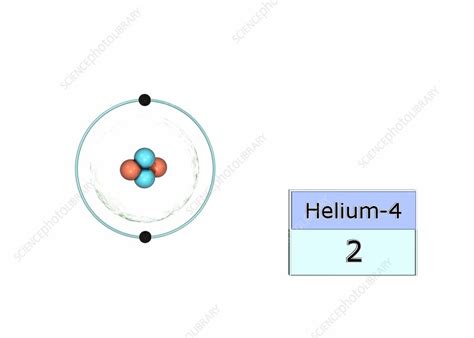 Helium electron configuration - Stock Image - C029/5020 - Science Photo ...