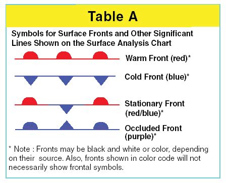 Solved Weather Fronts A weather front is simply a | Chegg.com