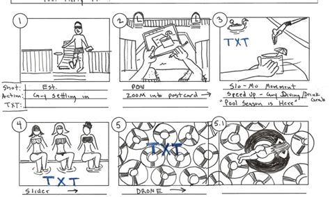 Storyboarding Keeps the Process Going | Rowlbertos Media | Music videos ...