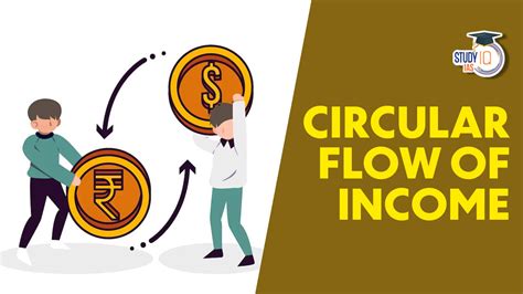 Circular Flow of Income, Phases, Types, Example, Significance