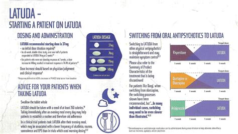 Side Effects Of Aripiprazole - Effect Choices