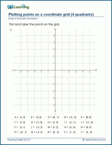 Plotting points on coordinate grids worksheets (4 quadrants) | K5 Learning