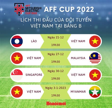 AFF Cup 2022: Lịch thi đấu của đội tuyển Việt Nam tại bảng B