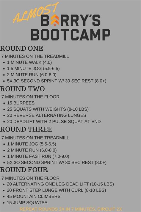 Build Your Own Barry's Bootcamp Workout - Toned and Traveled | Barrys ...