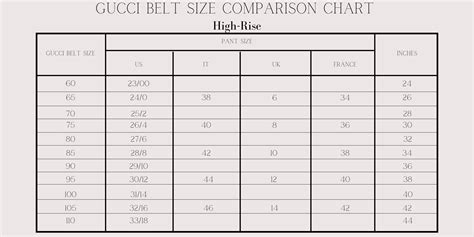 The Ultimate Gucci Belt Sizing Chart Guide - 2 complete size charts ...