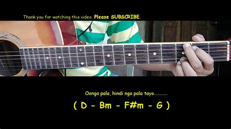 Moonstar88 Migraine Guitar chords - YouTube