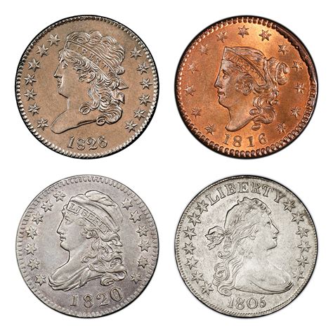 History of U.S. Circulating Coins | U.S. Mint