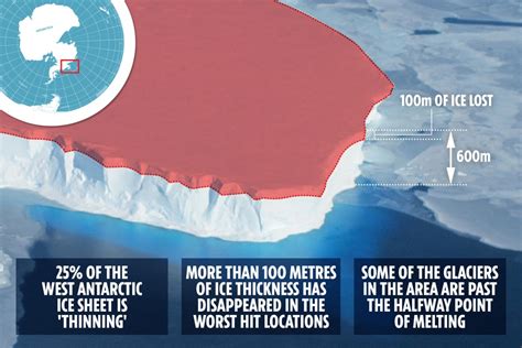 Antarctica 'thinning' at 'extraordinary rate' as experts reveal 100 ...