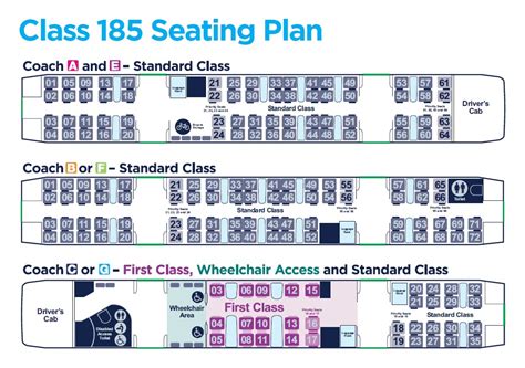 Inspirational Lner Seating Plan